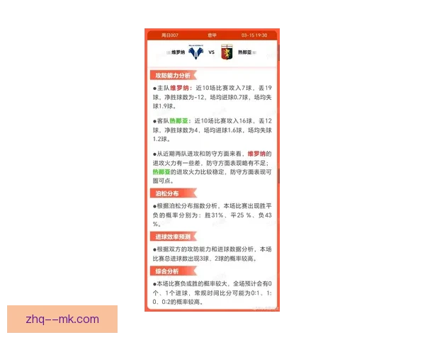 从数据视角解读加维对阵巴西世界杯预选赛全场表现关键影响力与战术价值